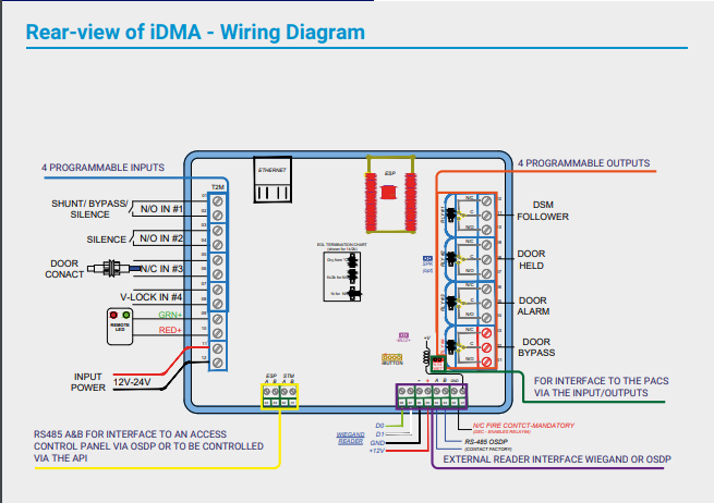 wiring diagram-1